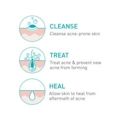 Cerave Acne Foaming Cream Cleanser -Cerave Shop CeraVe Acne Foaming Cream Cleanser 150 mL 3606000512238 4 2500x2500 1