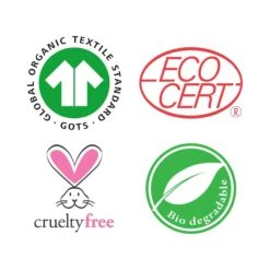 Organic Cotton Swabs - 500 Paper Sticks -Cerave Shop Cliganic Organic Cotton Swabs 500 Paper Sticks 855102007514 3 2500x2500 1